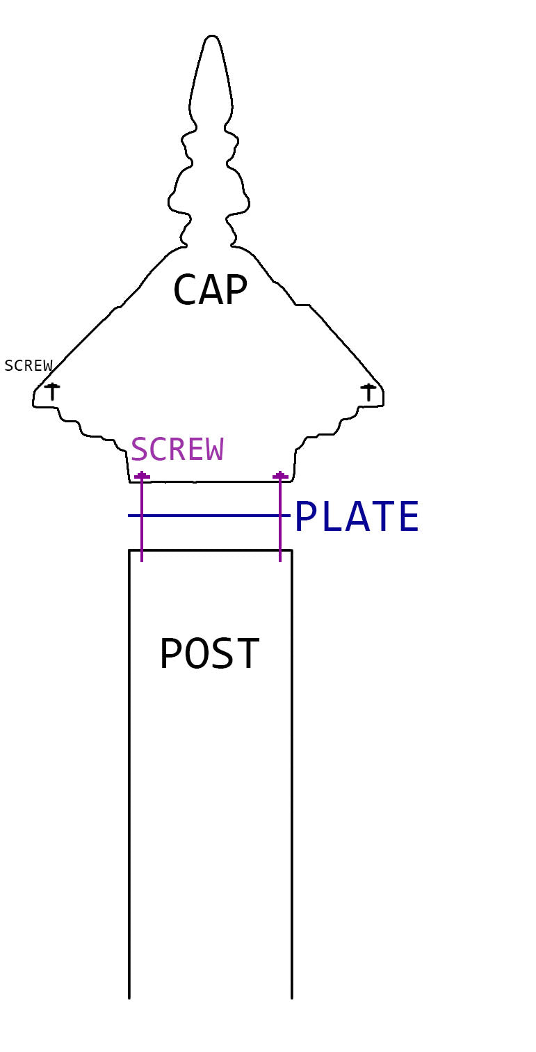 Victor Capital to suit 100x100